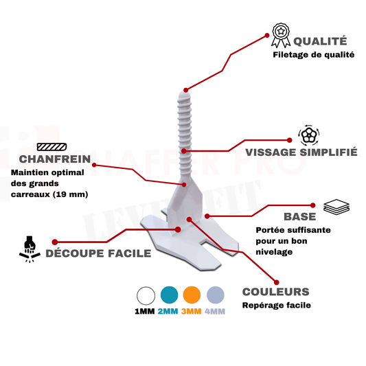 100 Croisillons Carrelage Autonivelants - 2 mm - Shaffer Pro - Shaffer Pro